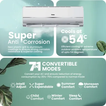 Haier HSU15V-TMS3BN-INV 1.25 Ton 3 Star 2025 Inverter Split AC