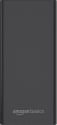 Amazon Basics AB10K225PB 10000 mAh Power Bank