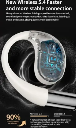 VEHOP Ear Spin OWS True Wireless Earbuds