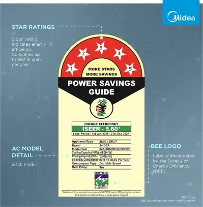 Midea MAI18SR5R36F0 1.5 Ton 5 Star 2026 Inverter Split AC