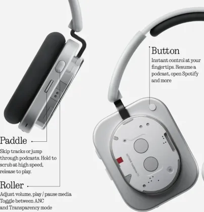 【新品未開封】Nothing Headphone (1) ホワイト 白 Nothing(ナッシング) Headphone（1）ホワイト -の商品詳細 | 蔦