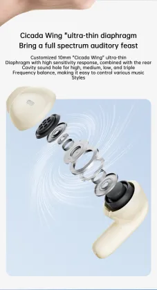 Lenovo EA140 True Wireless Earbuds