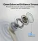 Ai+ NovaPods Pro True Wireless Earbuds