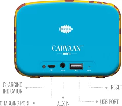 Saregama Carvaan Mini Kids 5W Bluetooth Speaker