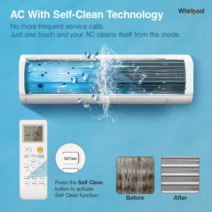 Whirlpool Magicool SAI16P55MCB1 1.5 Ton 5 Star Inverter Split AC