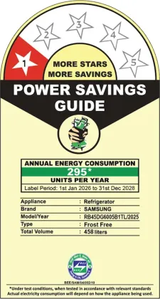 Samsung Bespoke RB45DG6005B1 458 L 1 Star Double Door Refrigerator