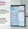 Godrej RF EON 350BN RCIT GP BK 330 L 2 Star Double Door Refrigerator