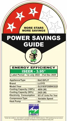 Lloyd GLS18I3FOSBW 1.5 Ton 3 Star 2025 Inverter Split AC