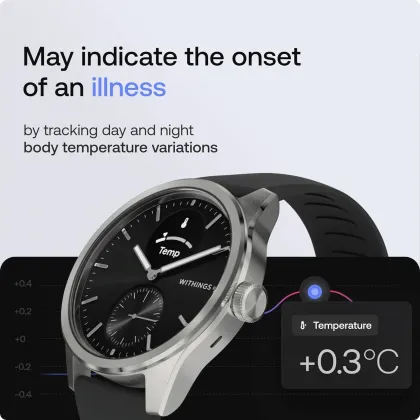 Withings ScanWatch 2 Smartwatch (42mm)