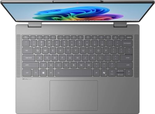 Lenovo IdeaPad 5 2-in-1 14AGP11 83UH000HIN Laptop (AMD Ryzen 7 445/ 16GB RAM/ 512GB SSD/ Win 11)