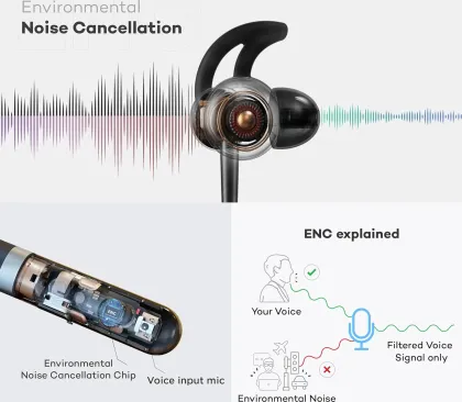 Boult Audio TCharge Wireless Neckband