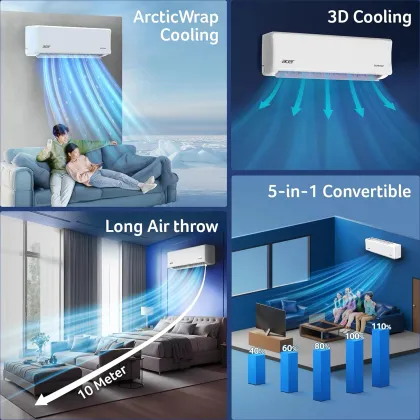 Acer AR15AS3IS1HLE25 1.5 Ton 3 Star 2025 Inverter Split AC