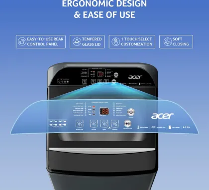 Acer AR80HFATLH2C2IG24D 8 Kg Fully Automatic Top Load Washing Machine