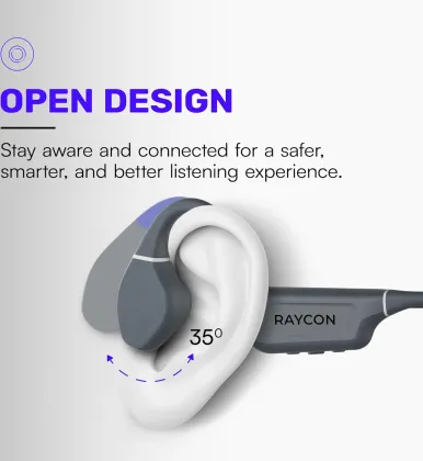 Raycon Bone Conduction Wireless Headphones
