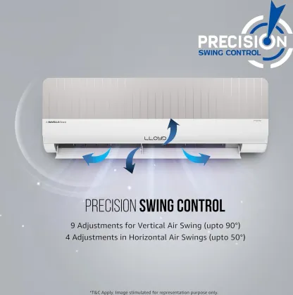 Lloyd Stylus GLS12V5FOGSY 1 Ton 5 Star 2024 Inverter Split AC