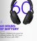 Raycon Everyday Pro Wireless Headphones