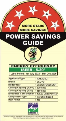 Lloyd GLS12I5FOGEC 1 Ton 5 Star 2024 Inverter Split AC