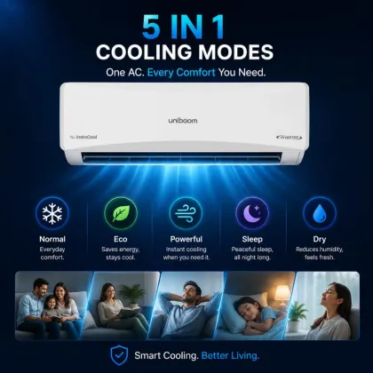 Uniboom RAS-1233N3-XD1E3 1 Ton 3 Star 2026 Inverter Split AC