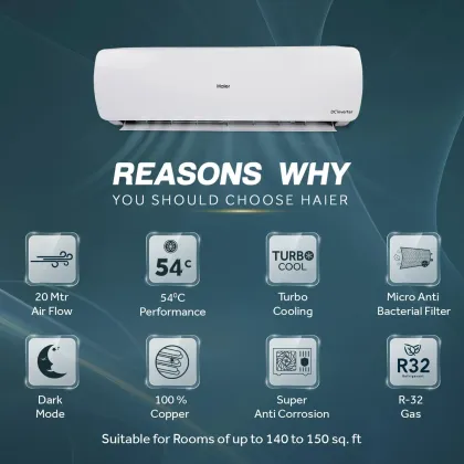 Haier HSU18T-PNW3BN-FS 1.5 Ton 3 Star 2024 Split AC