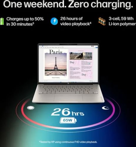 HP OmniBook 5 14-kf0021TU AI Laptop