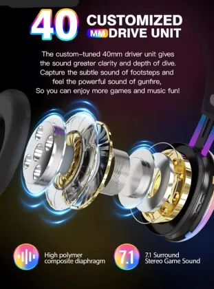 Vehop ‎B30 Wireless Headphones