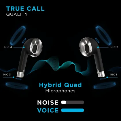 URBN Beat 800 Pro True Wireless Earbuds