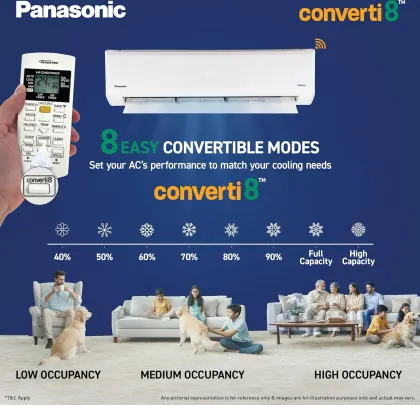 Panasonic CS/CU-NU24BKY4W 2 Ton 4 Star 2026 Inverter Split AC