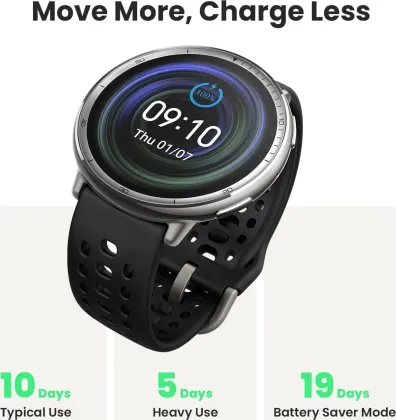 Amazfit Active 2 Smartwatch (Standard)