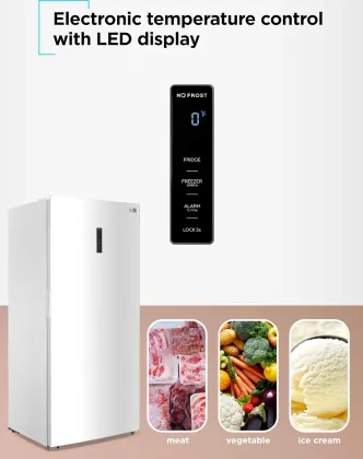 BLACK+DECKER BUC2120MW 21.2 Cu Ft Single Door Refrigerator