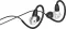 Sony Inzone E9 Wired Earphones