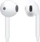 Vivo XE160 Wired Earphone