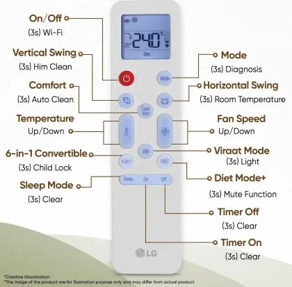 LG AS-Q18JNXE 1.5 Ton 3 Star 2026 Inverter Split AC