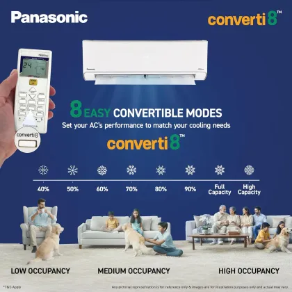 Panasonic CS/CU-EZ18CKYF 1.5 Ton 3 Star 2026 Inverter Split AC