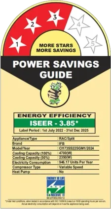 IFB CI173SS22SGM1 1.5 Ton 3 Star 2024 Inverter Split AC