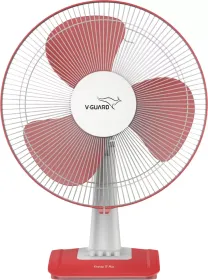 V-Guard Finesta TF Plus 400mm 3 Blade Table Fan