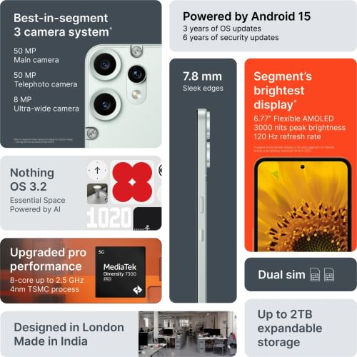 CMF Phone 2 Pro 5G (8GB RAM + 128GB)