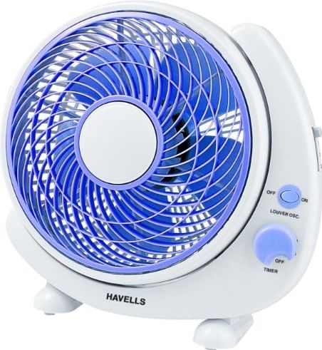 Havells Fans Between ₹2,500 and ₹3,000 