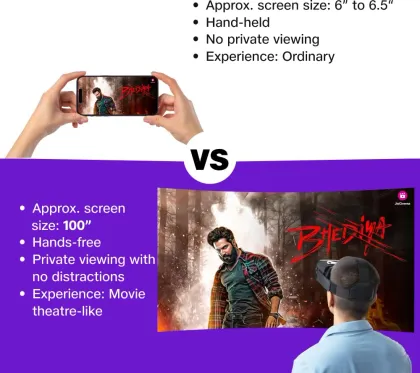 Jio JioDive JD-004 VR Headset