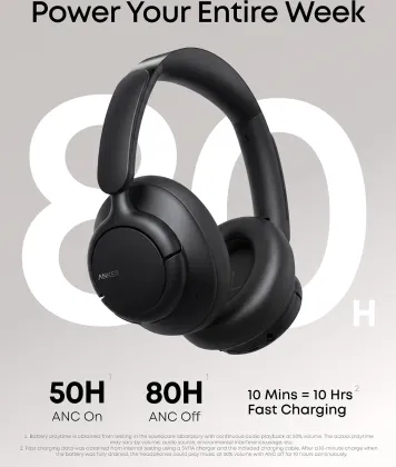 Soundcore Q31i Wireless Headphones