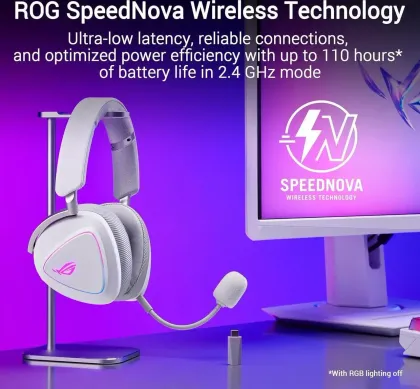 Asus ROG Delta II Wireless Headphones