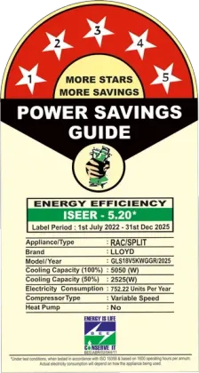 Lloyd GLS18V5KWGGR 1.5 Ton 5 Star 2025 Inverter Split AC