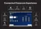 Teachmint X1 Pro 75 inch Ultra HD 4K Interactive Flat Panel