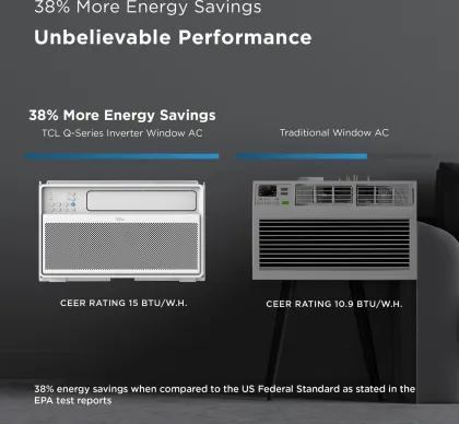 TCL H12W4MW 12000 BTU 115V Window AC