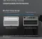 TCL H12W4MW 12000 BTU 115V Window AC