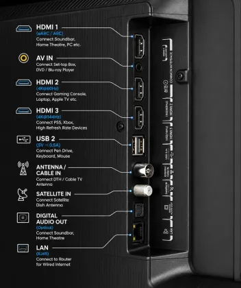 Hisense E7S Pro 55 inch Ultra HD 4K Smart QLED TV (55E7S Pro)