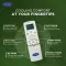 Carrier CAI18EE3R35W0 1.5 Ton 3 Star 2025 Inverter Split AC