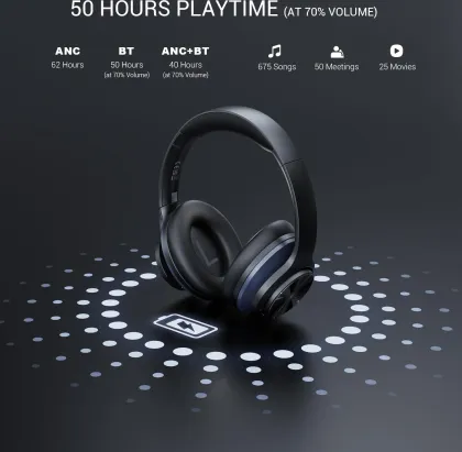 OneOdio A10 Wireless Headphones