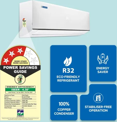 Blue Star IA322DXU 2 Ton 3 Star 2026 Inverter Split AC