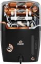 Kinsco Aqua Punch Pro Max 21 L Water Purifier (RO + UV + UF + TDS + ALK + Copper)