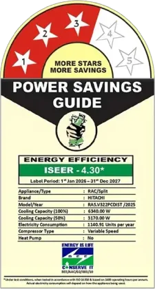 Hitachi RAS.V322PCDIST 2 Ton 3 Star Inverter Split AC